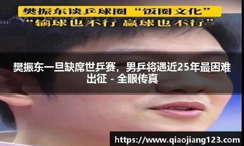 樊振东一旦缺席世乒赛，男乒将遇近25年最困难出征 - 全眼传真